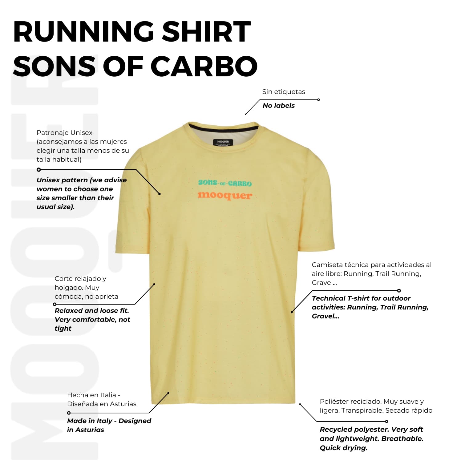 Detalle tejido premium en camiseta Sons Of Carbo